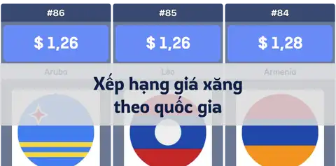 Bài viết trước