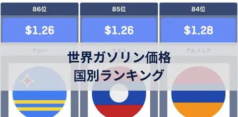 前の投稿