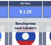 Nächster Beitrag