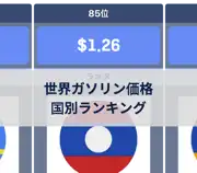 前の投稿