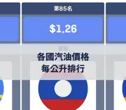 上一個帖子
