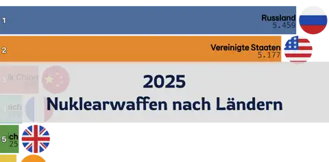 Nächster Beitrag