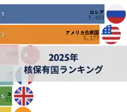 次の投稿