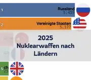 Nächster Beitrag