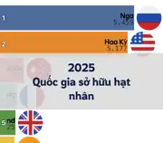 Bài viết trước