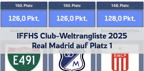 Nächster Beitrag