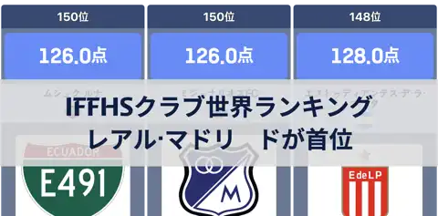 次の投稿