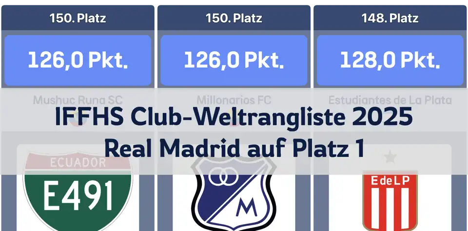 IFFHS veröffentlicht Club-Weltrangliste 2025: Real Madrid an der Spitze, europäische Vereine dominieren das Ranking thumbnail image
