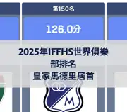 上一個帖子