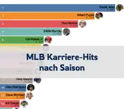 Vorheriger Beitrag