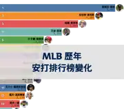 上一個帖子