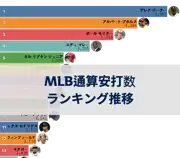 前の投稿