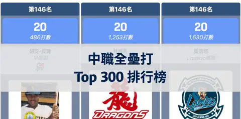 上一個帖子