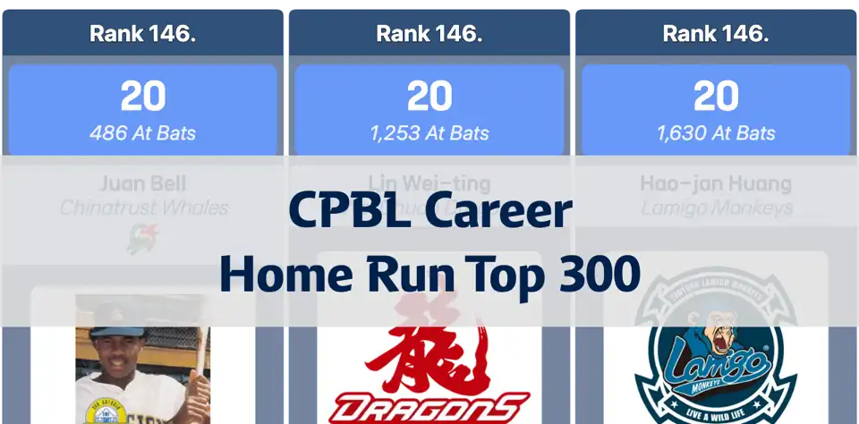 CPBL Career Home Run Leaders: Top 300 Power Hitters in Taiwan Baseball History thumbnail image