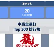上一個帖子
