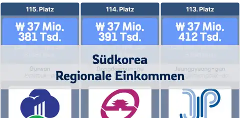 Vorheriger Beitrag
