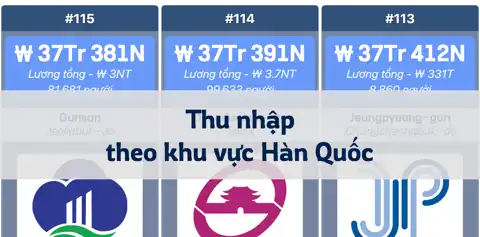 Bài viết trước