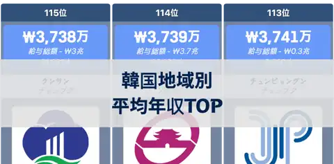 韓国の地域別平均年収ランキング：企業所在地ベースで見る都市別格差 thumbnail image