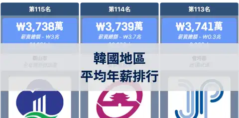 上一個帖子