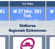 Vorheriger Beitrag