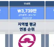 이전 포스트