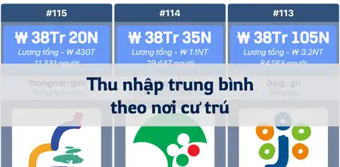 Bài viết tiếp theo