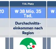 Nächster Beitrag
