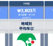 次の投稿