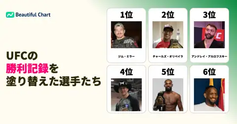 前の投稿