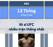 Bài viết trước