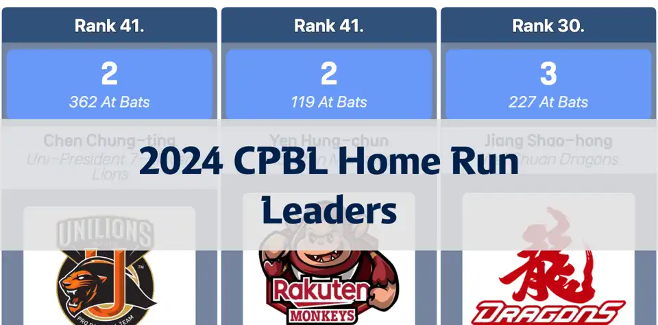2024 CPBL Home Run Leaders: Steven Moya Finishes Season with 30 Home Runs thumbnail image