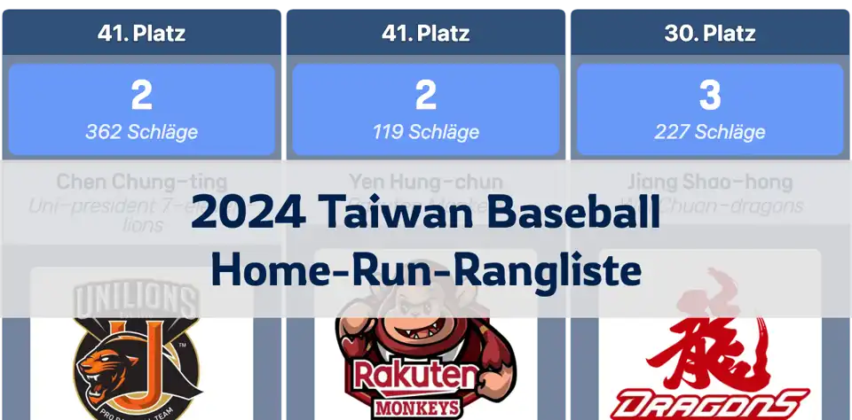 Home-Run-Rangliste der taiwanischen Profi-Baseballliga 2024: Steven Moya führt mit 30 Homeruns thumbnail image