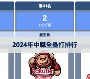 下一個帖子