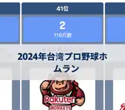 次の投稿