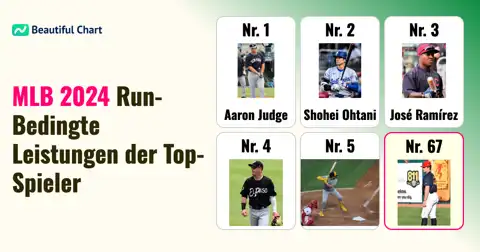 Vorheriger Beitrag