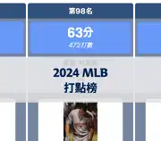下一個帖子