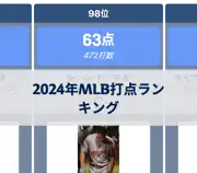 次の投稿