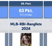 Nächster Beitrag