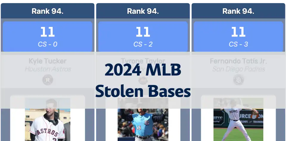 2024 MLB Stolen Base Rankings: Elly De La Cruz Leads, Shohei Ohtani in 2nd thumbnail image