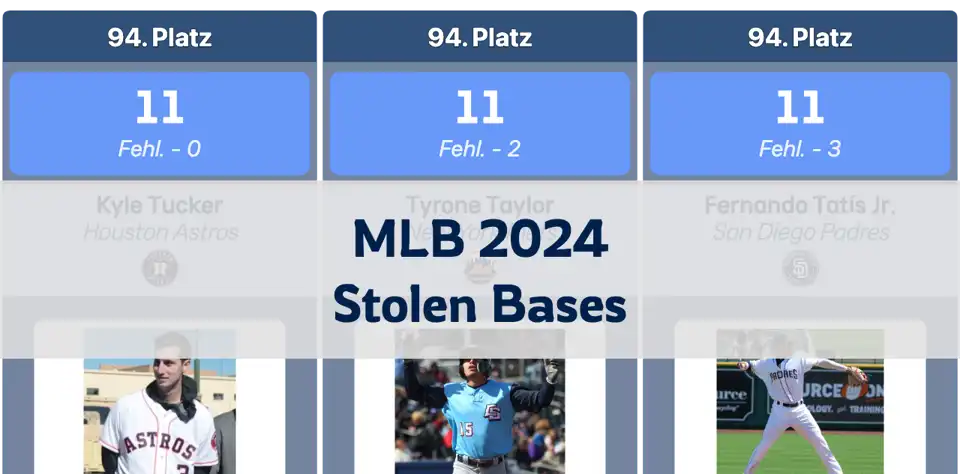 MLB 2024 Stolen Base Ranking: Elly De La Cruz auf Platz 1, Shohei Ohtani auf Platz 2 thumbnail image