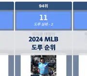 다음 포스트