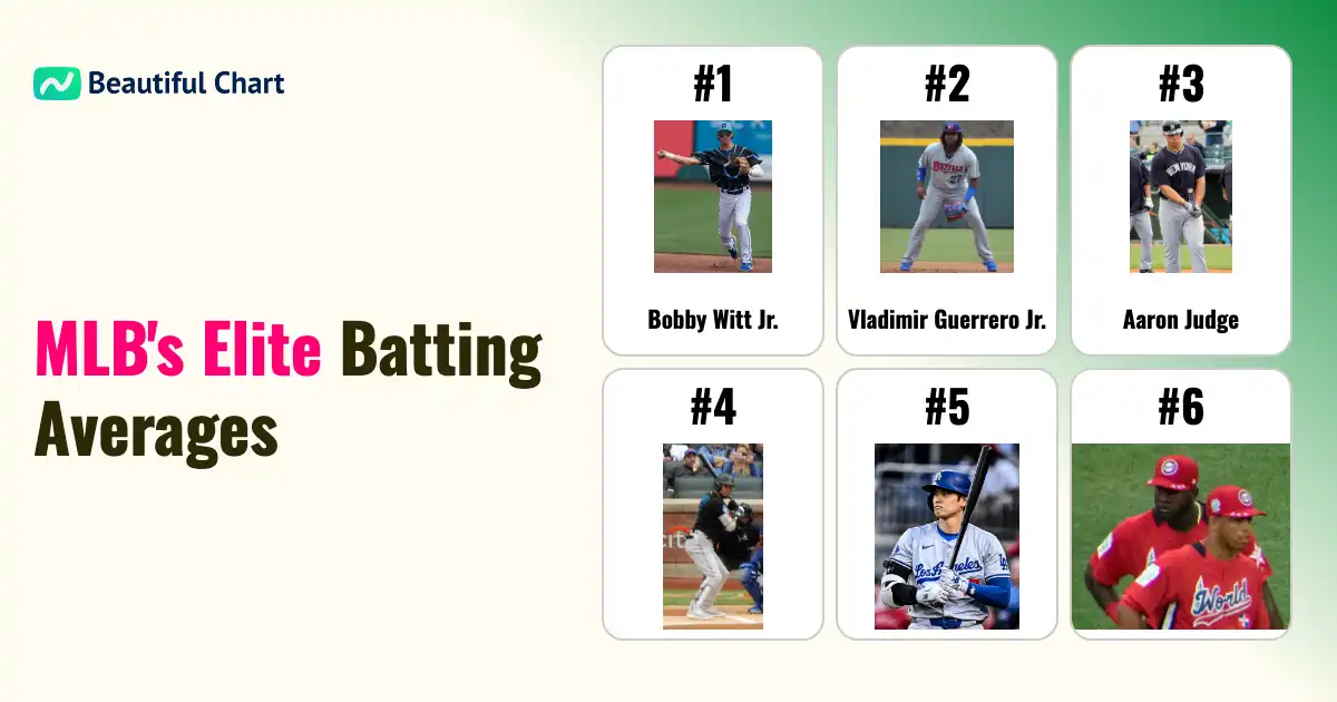 2024-mlb-batting-title-race-spotlight-on-ohtani-and-aaron-judge