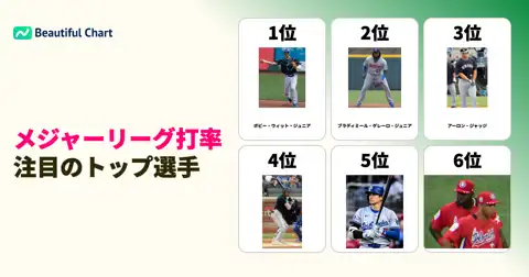 前の投稿