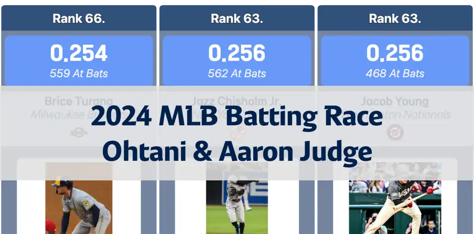 2024 MLB Batting Title Race: Spotlight on Ohtani and Aaron Judge thumbnail image