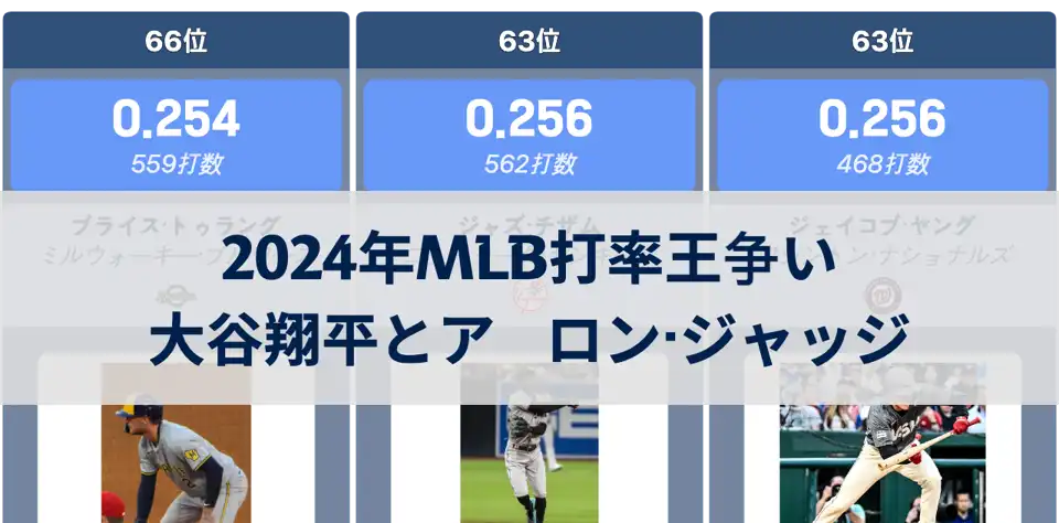 2024年MLB打率王争い：大谷翔平とアーロン・ジャッジに注目 thumbnail image
