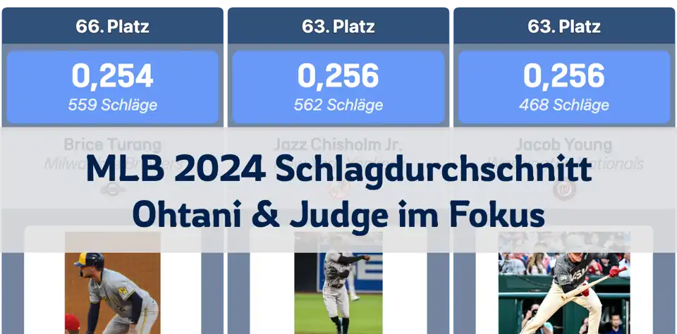 MLB Schlagdurchschnittsrennen 2024: Shohei Ohtani und Aaron Judge im Fokus thumbnail image