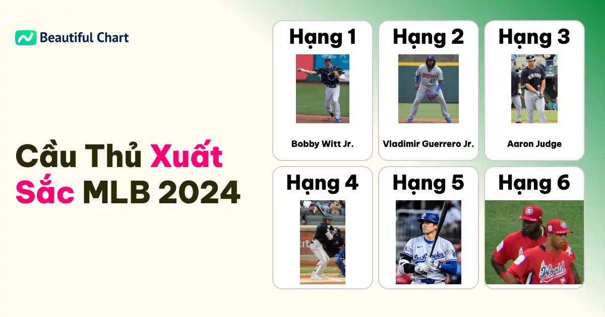 cuộc-đua-vô-địch-batting-mlb-2024-shohei-ohtani-và-aaron-judge-nổi-bật