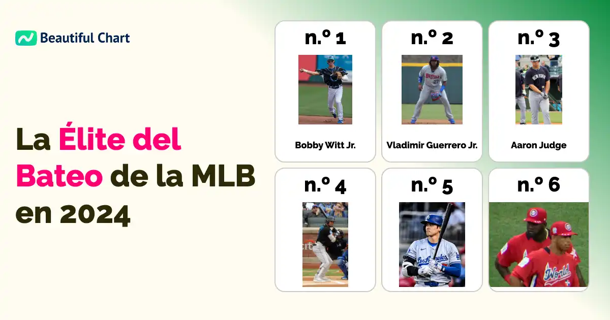 líderes-del-promedio-de-bateo-de-la-mlb-2024-rendimiento-estelar-en-las-grandes-ligas