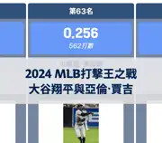 上一個帖子