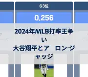 前の投稿